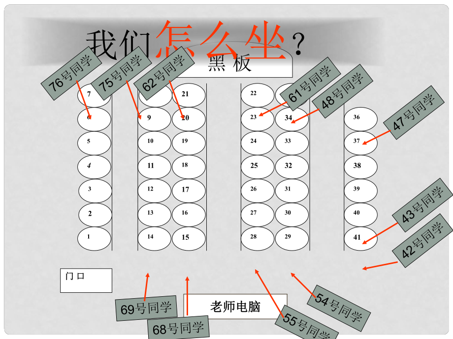 八年級信息技術(shù)上冊 開學(xué)第一課課件 青島版_第1頁