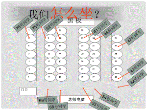 八年級信息技術上冊 開學第一課課件 青島版