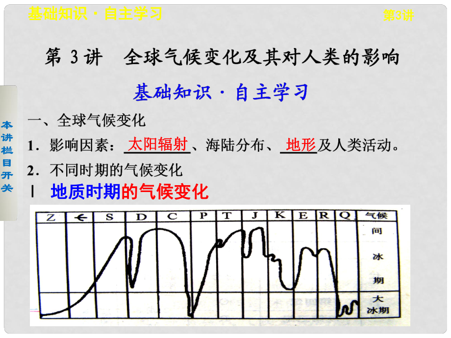 高考地理一輪復(fù)習(xí) 第五單元 第3講 全球氣候變化及其對人類的影響課件 魯教版必修1_第1頁