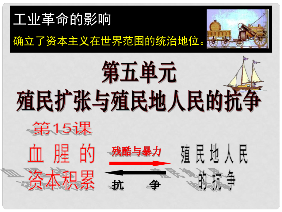 安徽省馬鞍山市外國語學校九年級歷史 殖民擴張與殖民地人民的抗爭課件 人教新課標版_第1頁