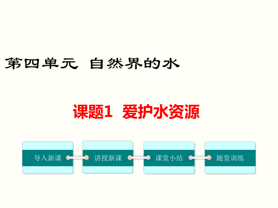 九年級化學(xué)課題1 愛護(hù)水資源ppt課件_第1頁