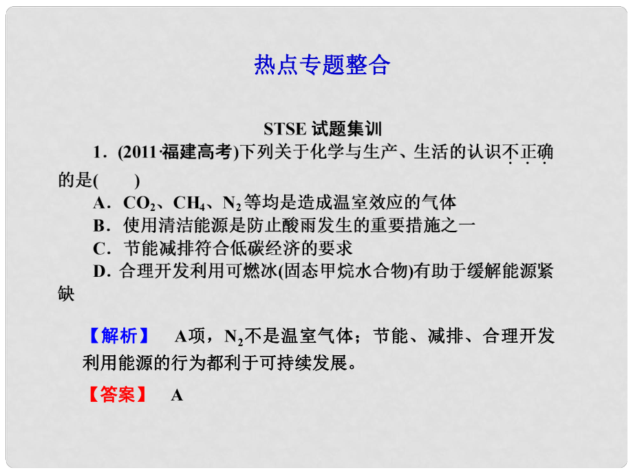 山東省高考化學(xué)一輪復(fù)習(xí) 第九章熱點專題整合課件_第1頁