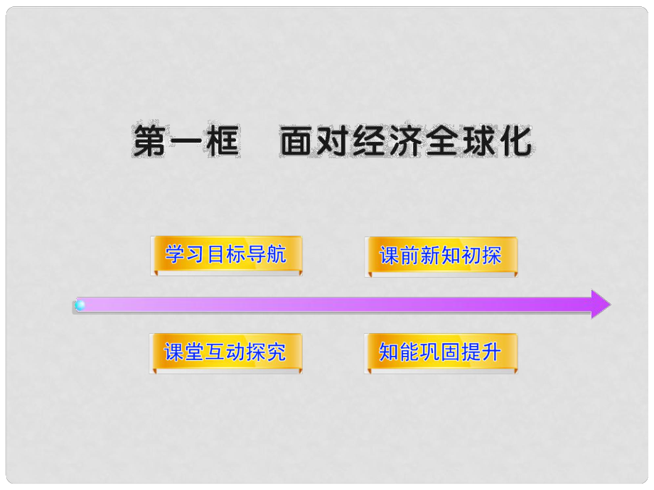 高三政治 4.11.1 面對經(jīng)濟(jì)全球化課件 新人教版必修1_第1頁