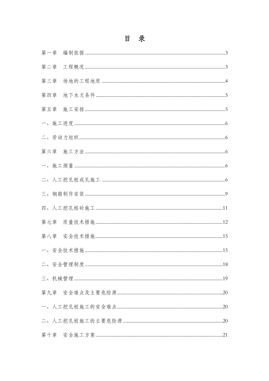 四川某商住小区人工挖孔桩施工方案_第1页