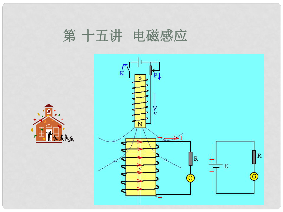 吉林省長(zhǎng)市第五中學(xué)高三物理 第十五講 電磁感應(yīng)課件_第1頁(yè)