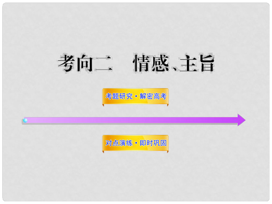 高中語文全程復習方略配套課件 選考1.2.2 情感、主旨 新人教版_第1頁