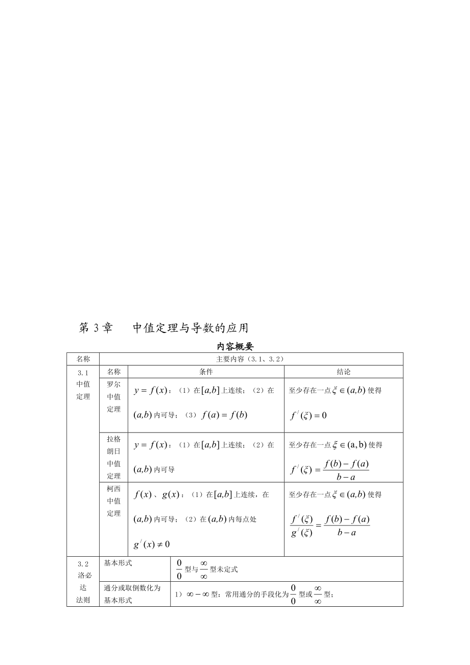 第三章 中值定理與導數(shù)的應用_第1頁