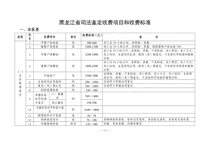 黑龙江省司法鉴定收费项目和收费标准