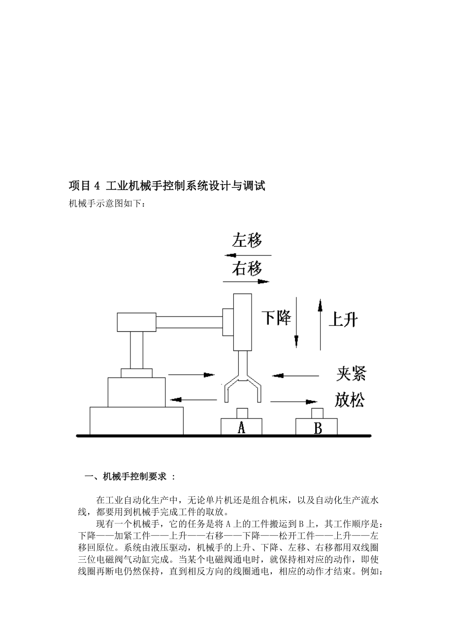 工業(yè)機(jī)械手控制系統(tǒng)設(shè)計(jì)與調(diào)試_第1頁