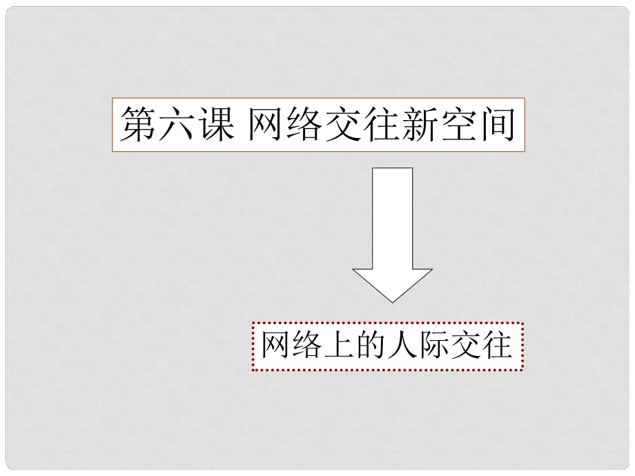 天津市葛沽中學八年級政治《網絡交往新空間》課件2_第1頁