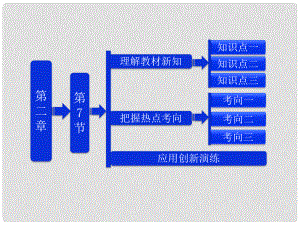 吉林省長(zhǎng)五中高中物理 第二章 第7節(jié)《閉合電路的歐姆定律》課件 選修31