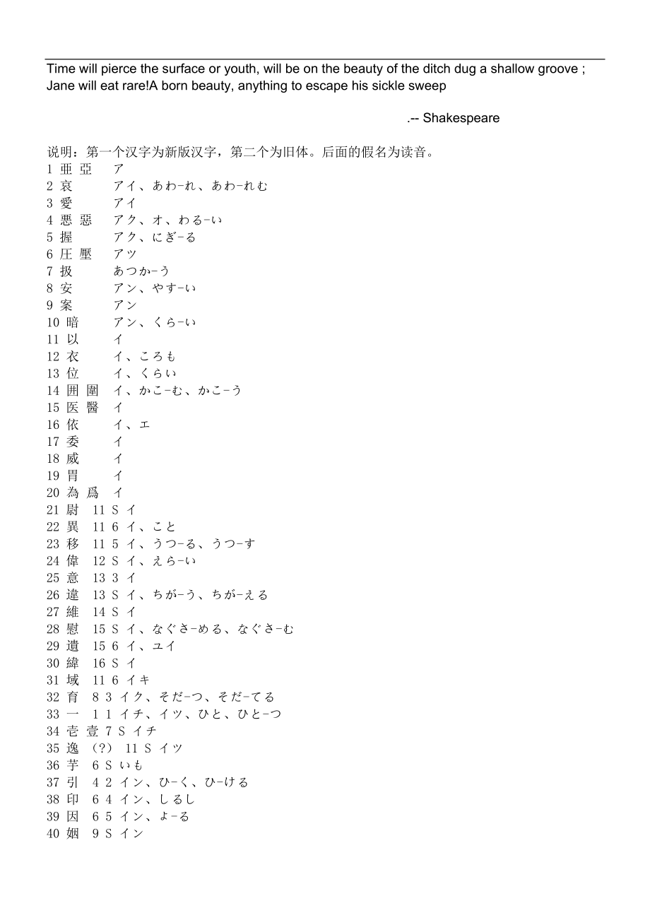 日语二级汉字表_第1页