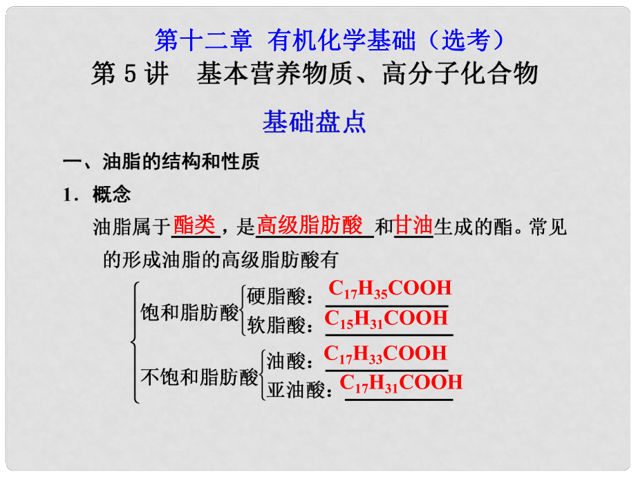 高考化学一轮复习 （选讲）第十二章 第5讲 基本营养物质、高分子化合物课件_第1页
