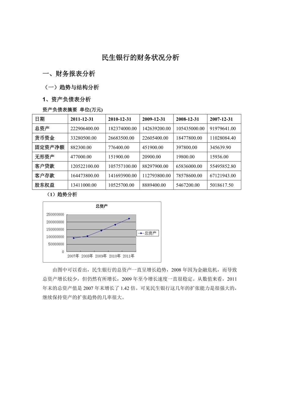 民生银行的财务状况分析_第1页