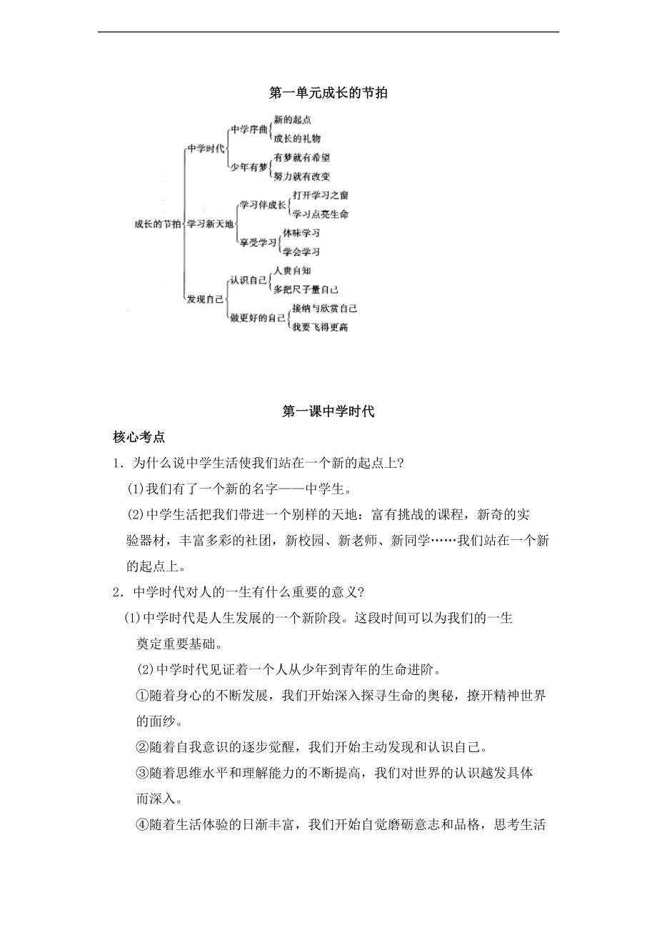 （新）人教版七年級(jí)道德與法治上冊(cè)：第一單元 成長(zhǎng)的節(jié)拍 知識(shí)點(diǎn)匯總_第1頁(yè)