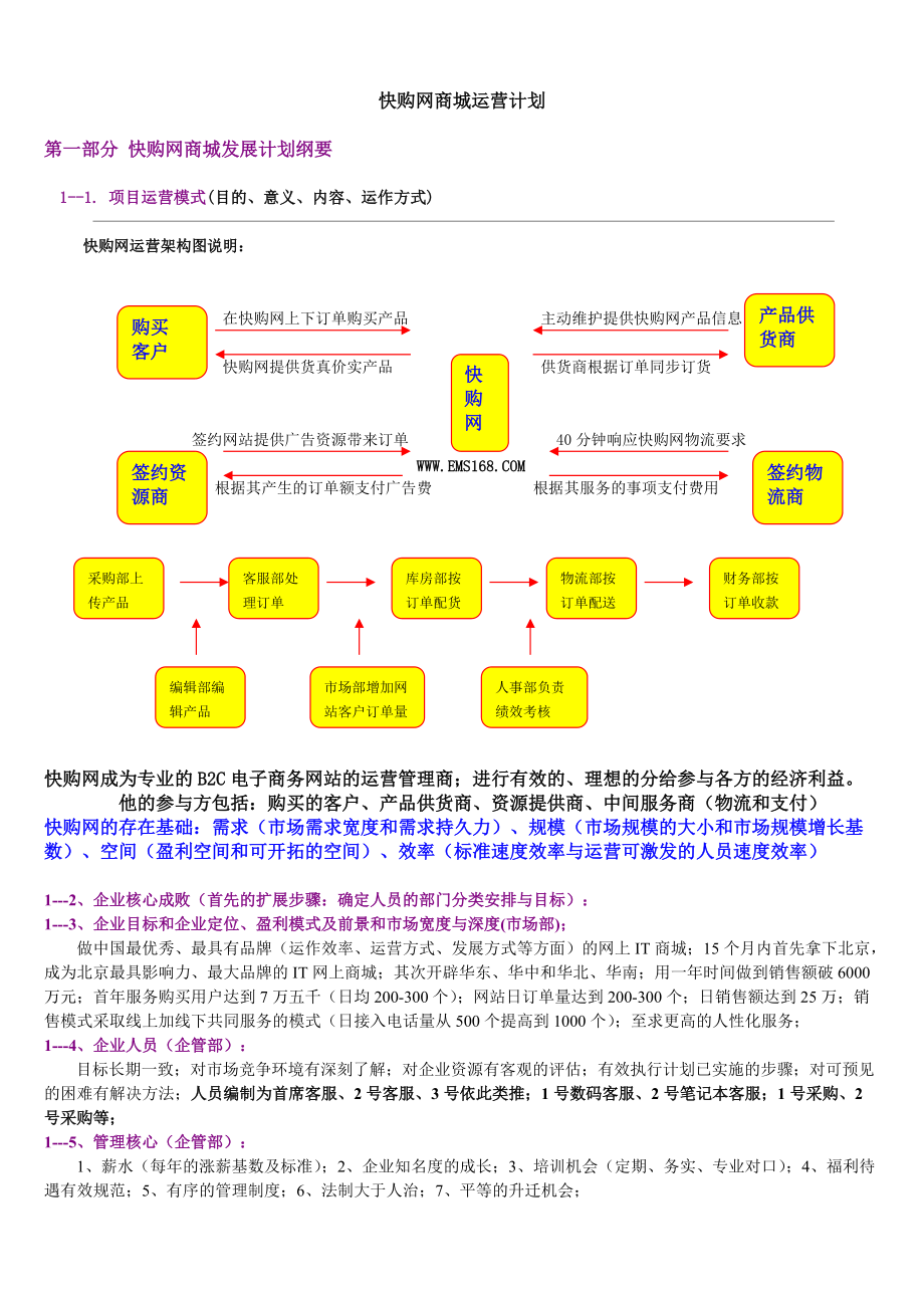 快购网商城运营计划_第1页