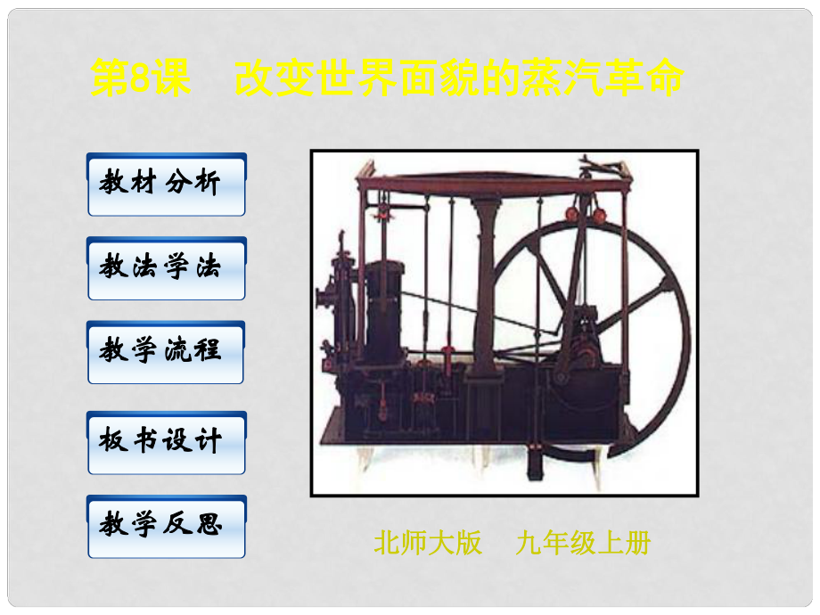 安徽省滁州市九年級(jí)歷史上冊《第8課 改變世界面貌的蒸汽革命》課件 新人教版_第1頁