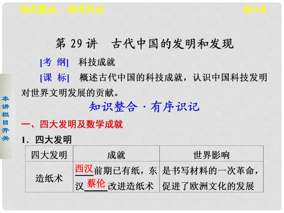 高考?xì)v史大一輪課件 第十二單元第29講 古代中國(guó)的發(fā)明和發(fā)現(xiàn) 新人教版必修3_第1頁(yè)