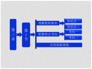 吉林省長(zhǎng)五中高中物理 第三章 第2節(jié)《磁感應(yīng)強(qiáng)度》課件 選修31