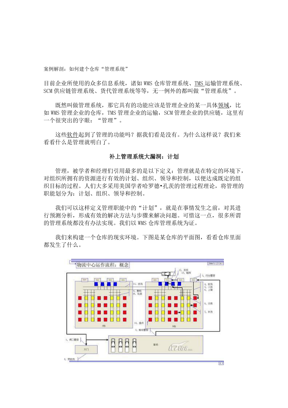 案例解剖——如何建立仓库管理系统_第1页