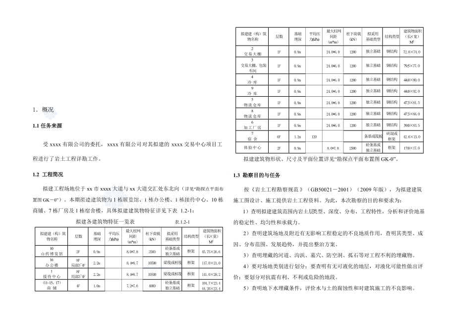 河南钢结构厂房岩土工程勘察报告详勘_第1页
