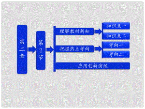 吉林省長五中高中物理 第二章 第2節(jié)《電動勢》課件 選修31