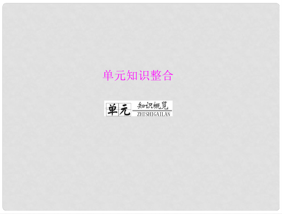 高中歷史 第四單元 第五單元 單元知識整合課件 新人教版必修3 新課標_第1頁