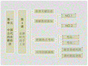 高中歷史 第一單元 第4課 農(nóng)耕時代的手工業(yè)課件 岳麓版必修2