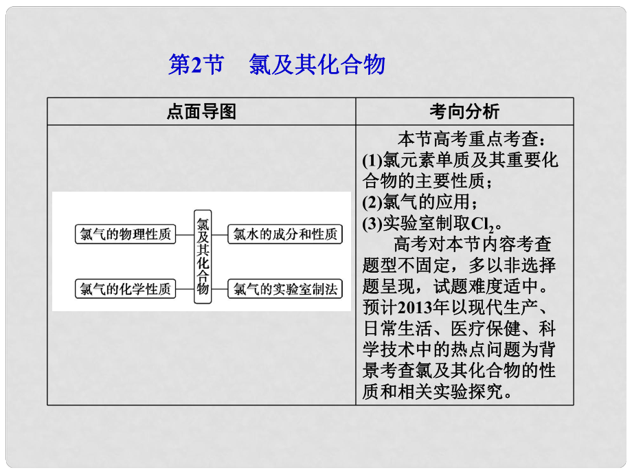 山東省高考化學一輪復習 第1章第2節(jié) 氯及其化合物課件_第1頁