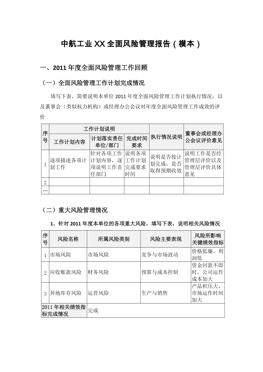 中航工业××全面风险管理报告(模本)_第1页