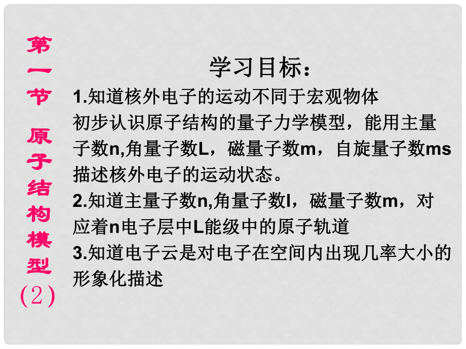 山東省泰安市高二化學(xué) 第1章 第1節(jié) 原子結(jié)構(gòu)模型課件2_第1頁(yè)