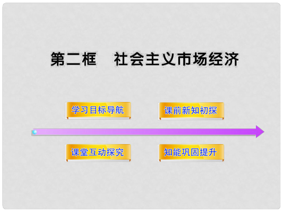 高三政治 4.9.2 社會主義市場經濟課件 新人教版必修1_第1頁