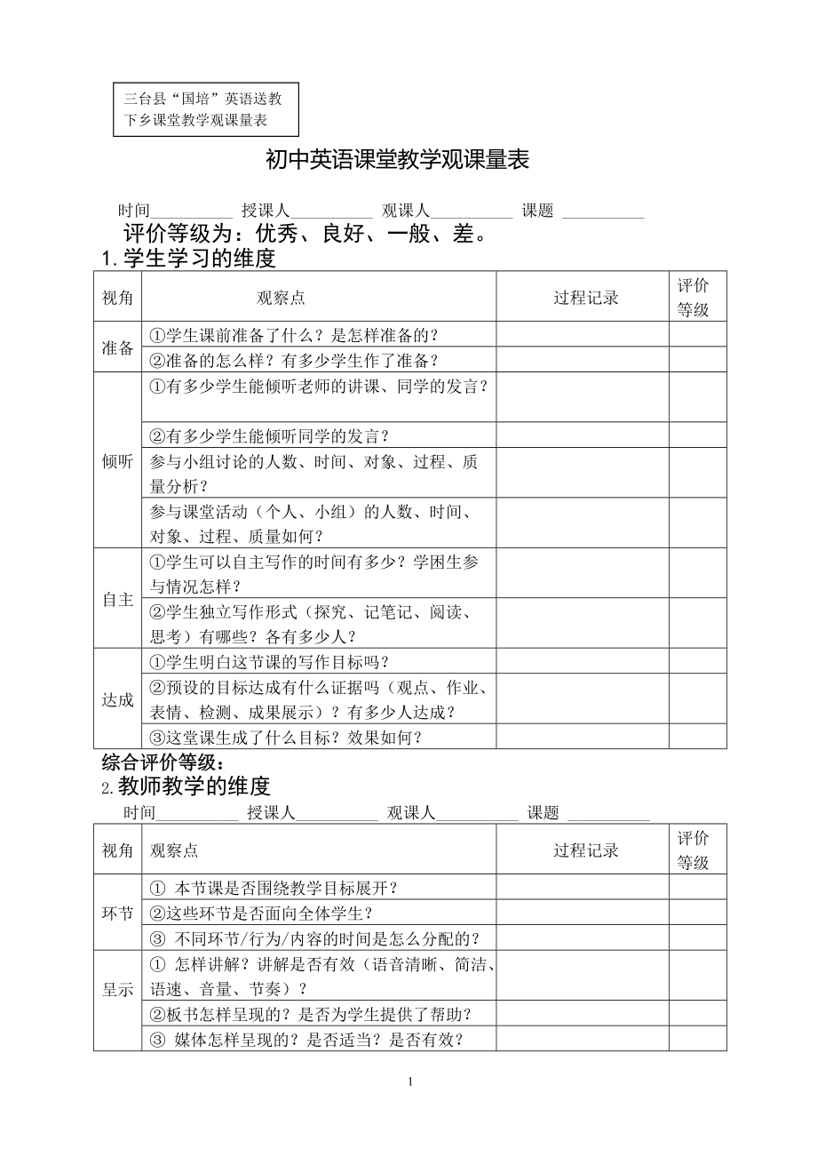 英语课堂教学观课量表