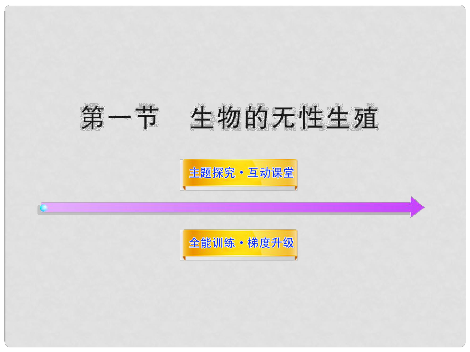 八年級(jí)生物上冊(cè) 第十四章 第一節(jié) 生物的無(wú)性生殖課件 蘇教版_第1頁(yè)