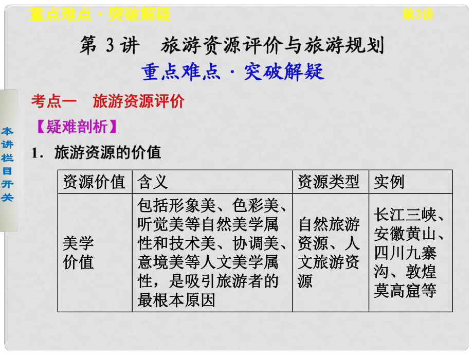 高考地理一輪復(fù)習(xí) 第3講 旅游資源評(píng)價(jià)與旅游規(guī)劃課件 魯教版選修3_第1頁