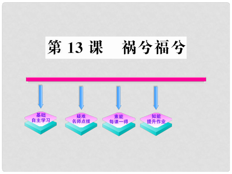 高中語(yǔ)文 13 禍兮福兮課件 語(yǔ)文版必修5_第1頁(yè)