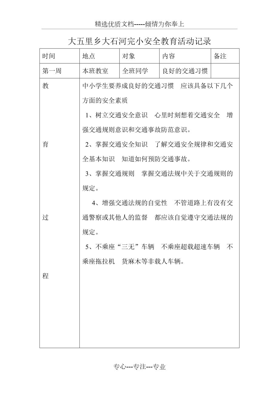 安全教育活動記錄表共23頁