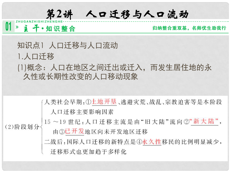 高三地理一輪復(fù)習(xí) 52 人口遷移與人口流動(dòng)課件 新人教版_第1頁(yè)