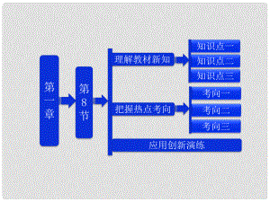 吉林省長五中高中物理 第一章 第8節(jié)《電容器的電容》課件 選修31