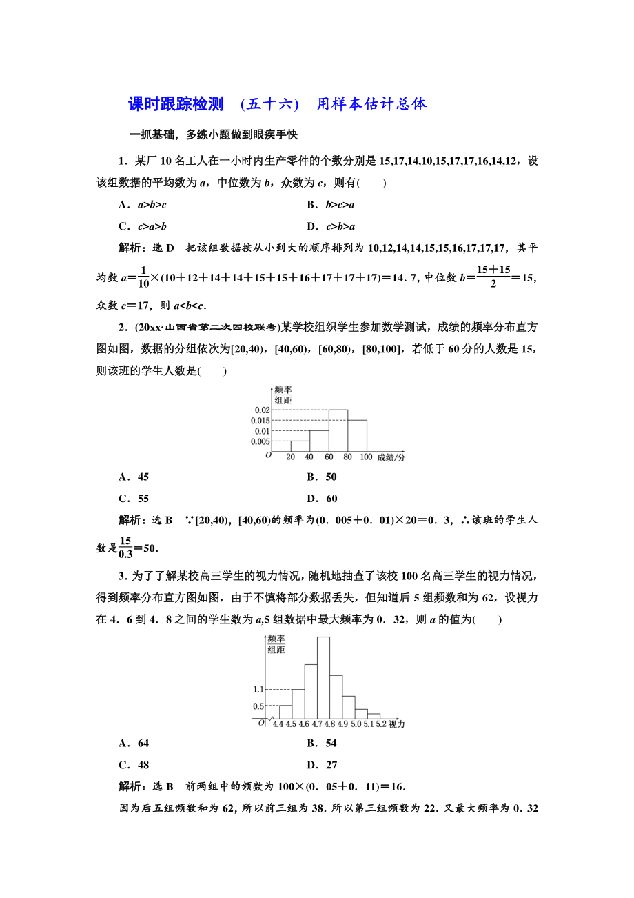 高三數(shù)學(xué) 文高考總復(fù)習(xí)課時(shí)跟蹤檢測(cè) 五十六　用樣本估計(jì)總體 Word版含解析_第1頁(yè)