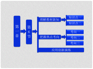 吉林省長五中高中物理 第一章 第6節(jié)《電勢差與電場強(qiáng)度的關(guān)系》課件 選修31