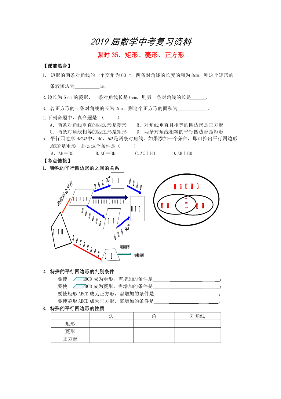 中考数学总复习【课时35】矩形、菱形、正方形热身专题训练_第1页