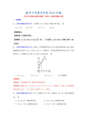 浙江台州中考数学试题分类解析6：函数的图像与性质