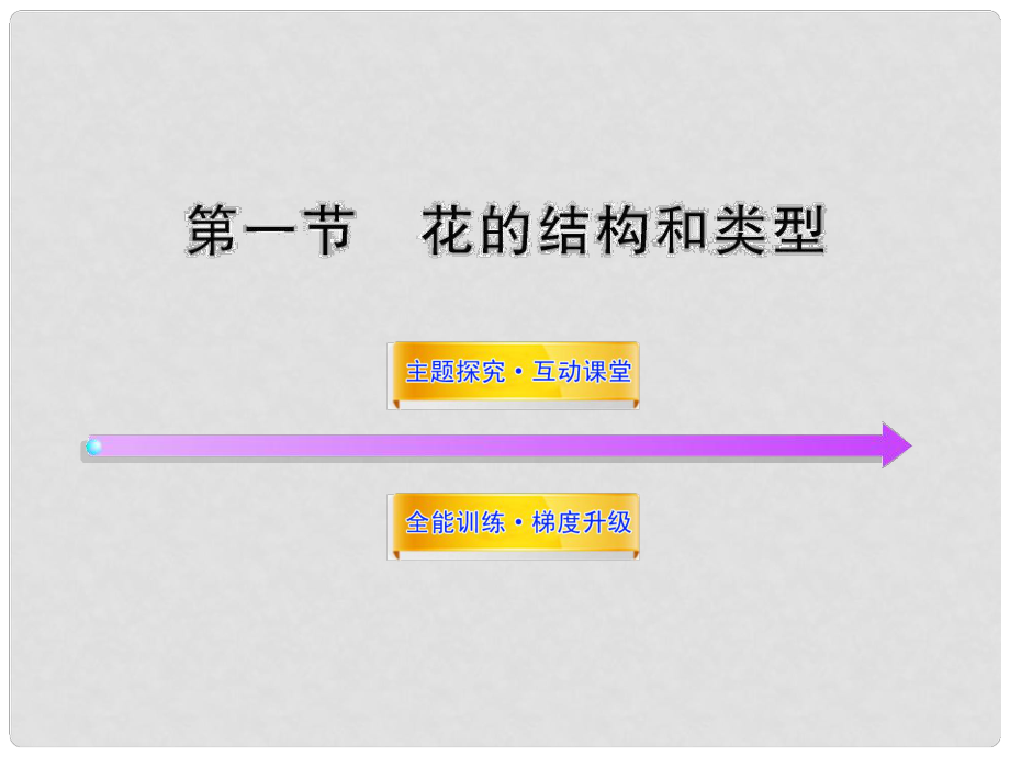 八年級(jí)生物上冊(cè) 第四單元 第一章 第一節(jié) 花的結(jié)構(gòu)和類型課件 濟(jì)南版_第1頁(yè)