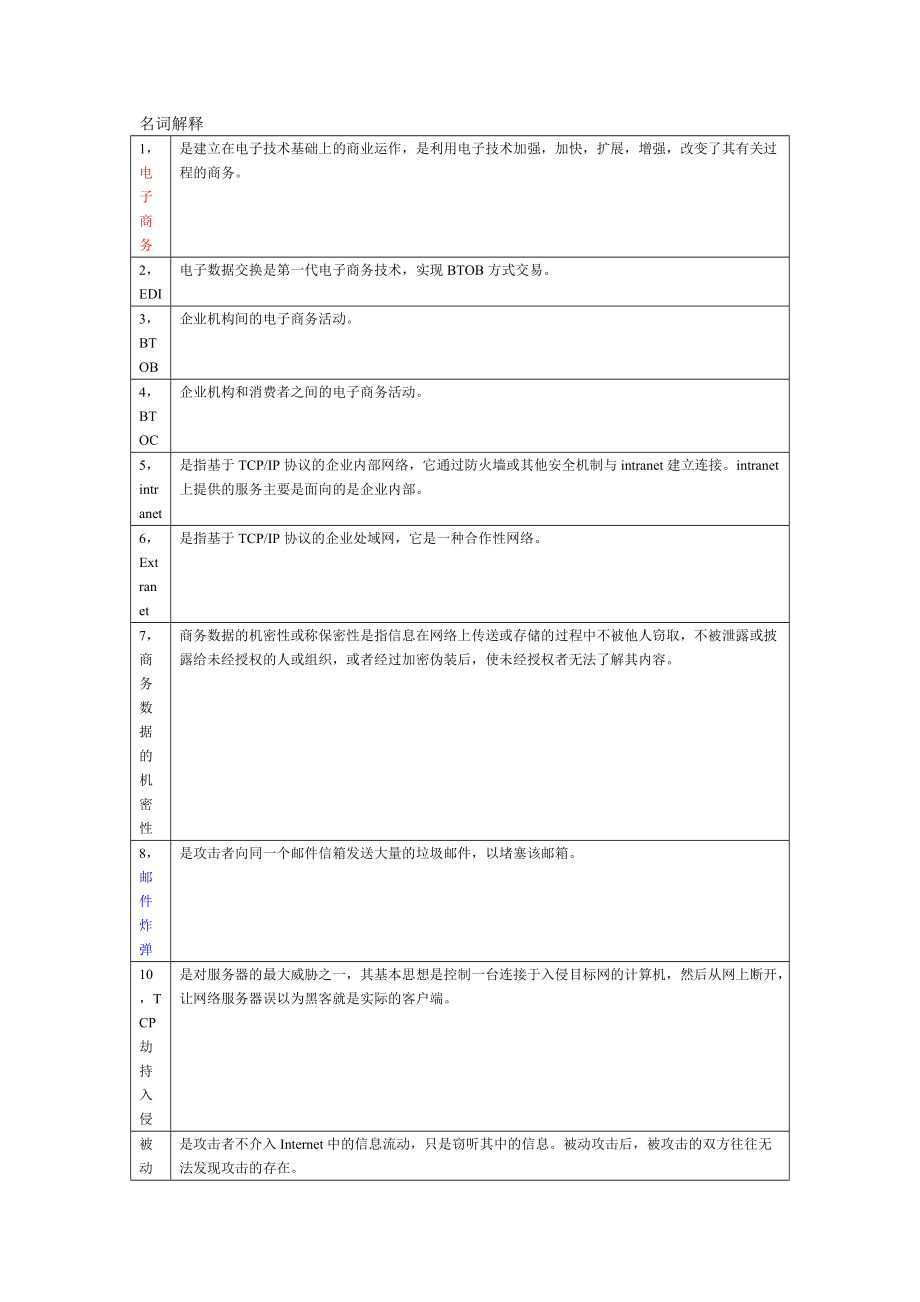 電子商務(wù)安全導(dǎo)論名詞解釋、簡(jiǎn)答題[共26頁(yè)]_第1頁(yè)