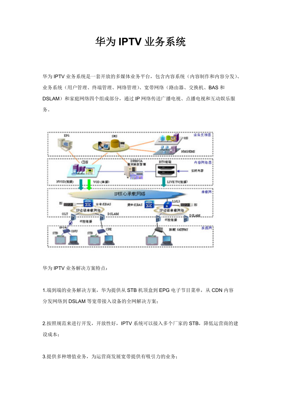 华为IPTV业务系统_第1页