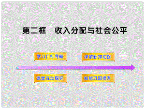 高三政治 3.7.2 收入分配與社會(huì)公平課件 新人教版必修1