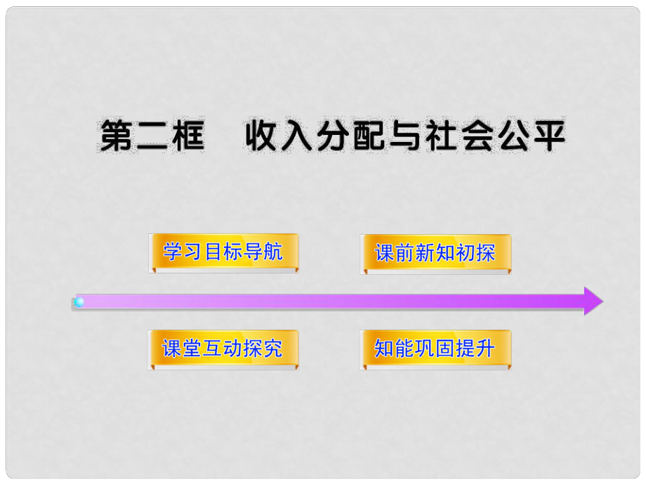 高三政治 3.7.2 收入分配與社會(huì)公平課件 新人教版必修1_第1頁(yè)