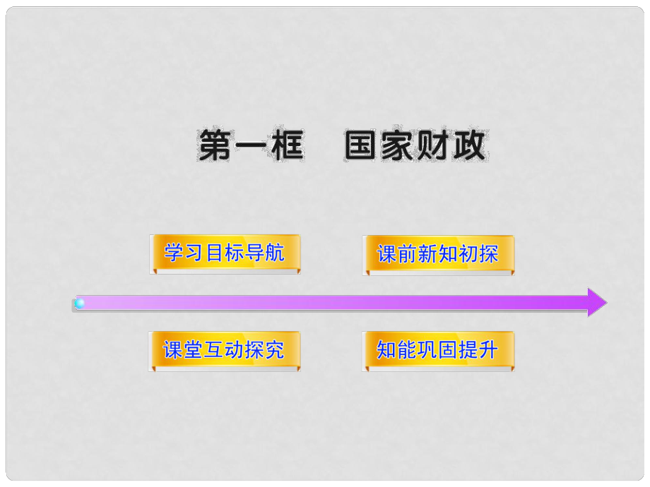 高三政治 3.8.1 國家財(cái)政課件 新人教版必修1_第1頁