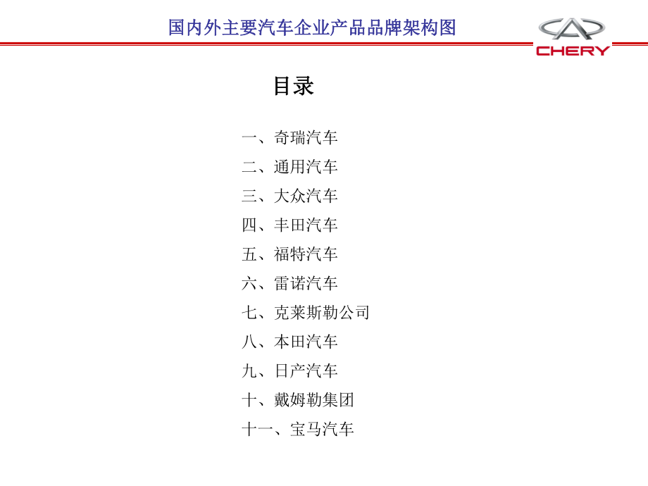 國內(nèi)外汽車企業(yè)品牌體系架構(gòu)_第1頁